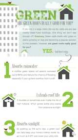 Why go with a green roof? This infographic calculates costs versus benefit and gives tips (hint: chickens) on how to maintain grassy perfection.