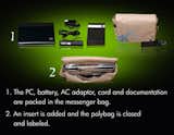 Forget Giant Boxes; Your Next Laptop Could Come in a Messenger Bag