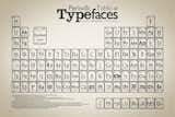  Photo 1 of 1 in Periodic Table of Typefaces