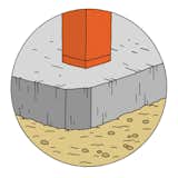 Windproofing