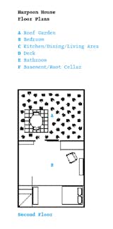 The Second Floor Plan

A: Roof Garden

B: Bedroom