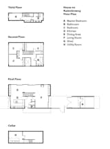 House on Kadoelenweg Floor Plan

A    Master Bedroom

B    Bathroom

C    Bedroom

D    Kitchen

E    Dining Area

F    Living Room

G    Shed

H    Utility Room  Photo 1 of 61 in Floor Plans by Branden from A Modern Take on the Pitched-Roof