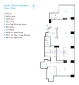 The floor plan.  Photo 14 of 14 in High-Rise Living in Manhattan
