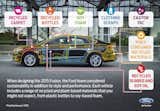 This infographic shows exactly where recycled and bio-based materials are found in the 2015 Ford Fusion.