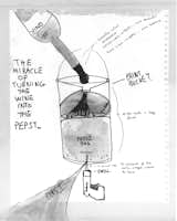 Though we’ve yet to try it for accuracy, artist Alexandre Singh demonstrates how to turn wine into Pepsi.

Alexandre Singh, Instructions for do it, 2012, Courtesy of artist,