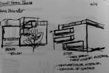  Photo 7 of 9 in Sketching Dwell on Design 2013 by Kelsey Sellenraad