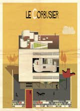 The Le Corbusier card renders the letter "C" in the form of the Villa Savoye.