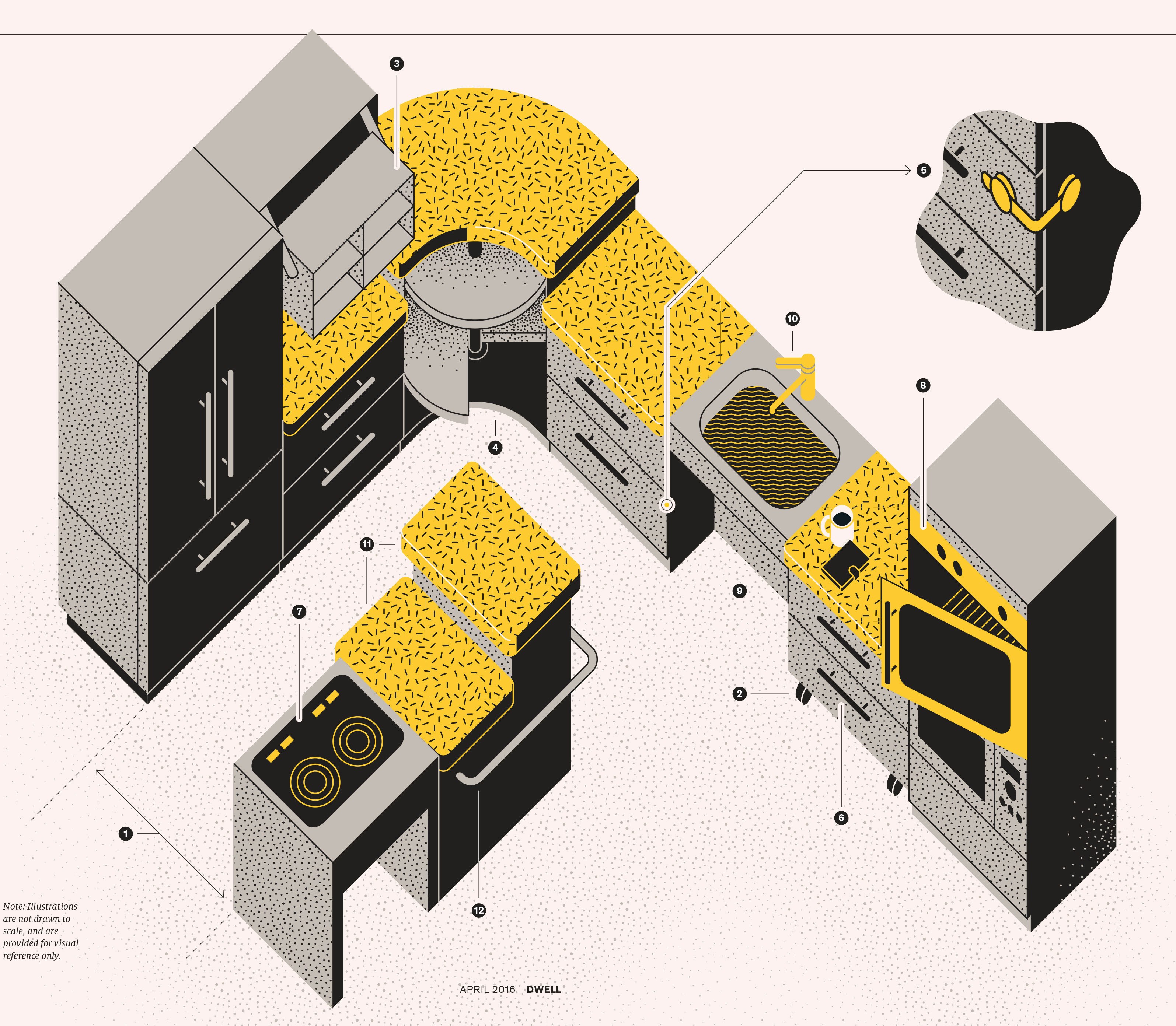 Five Hacks and Products to Make Your Kitchen More Wheelchair Accessible -  New Mobility