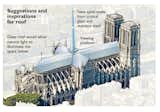 British architect Norman Foster shared his ideas for Notre Dame with London's The Times.