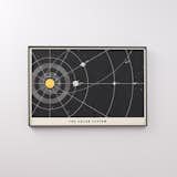 Vahalla Studios Solar System Print