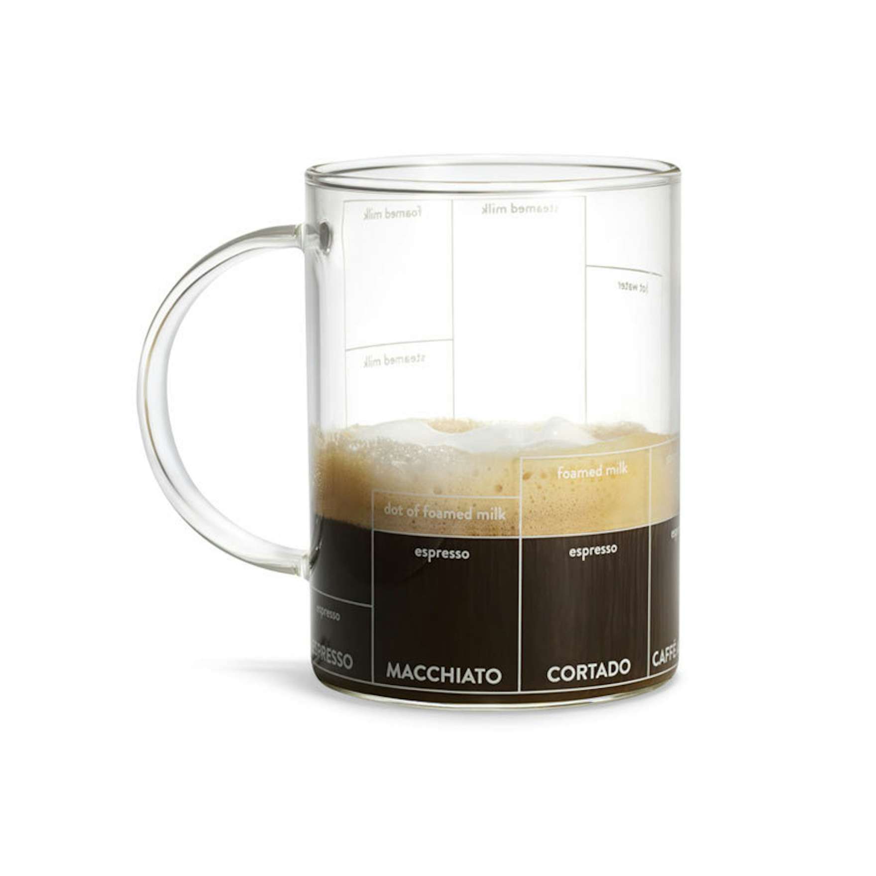 Discover the best DunkMug.html products on Dwell Dwell