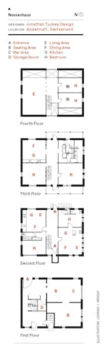 Nossenhaus floor plan.