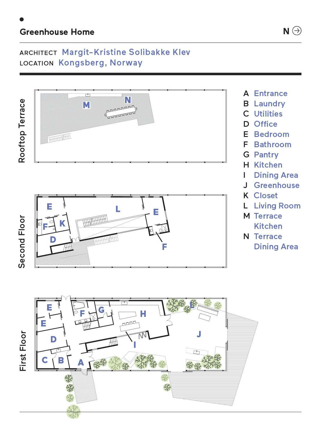 Photo 17 of 17 in In a Remote Norwegian Forest, a Family Home Sprouts