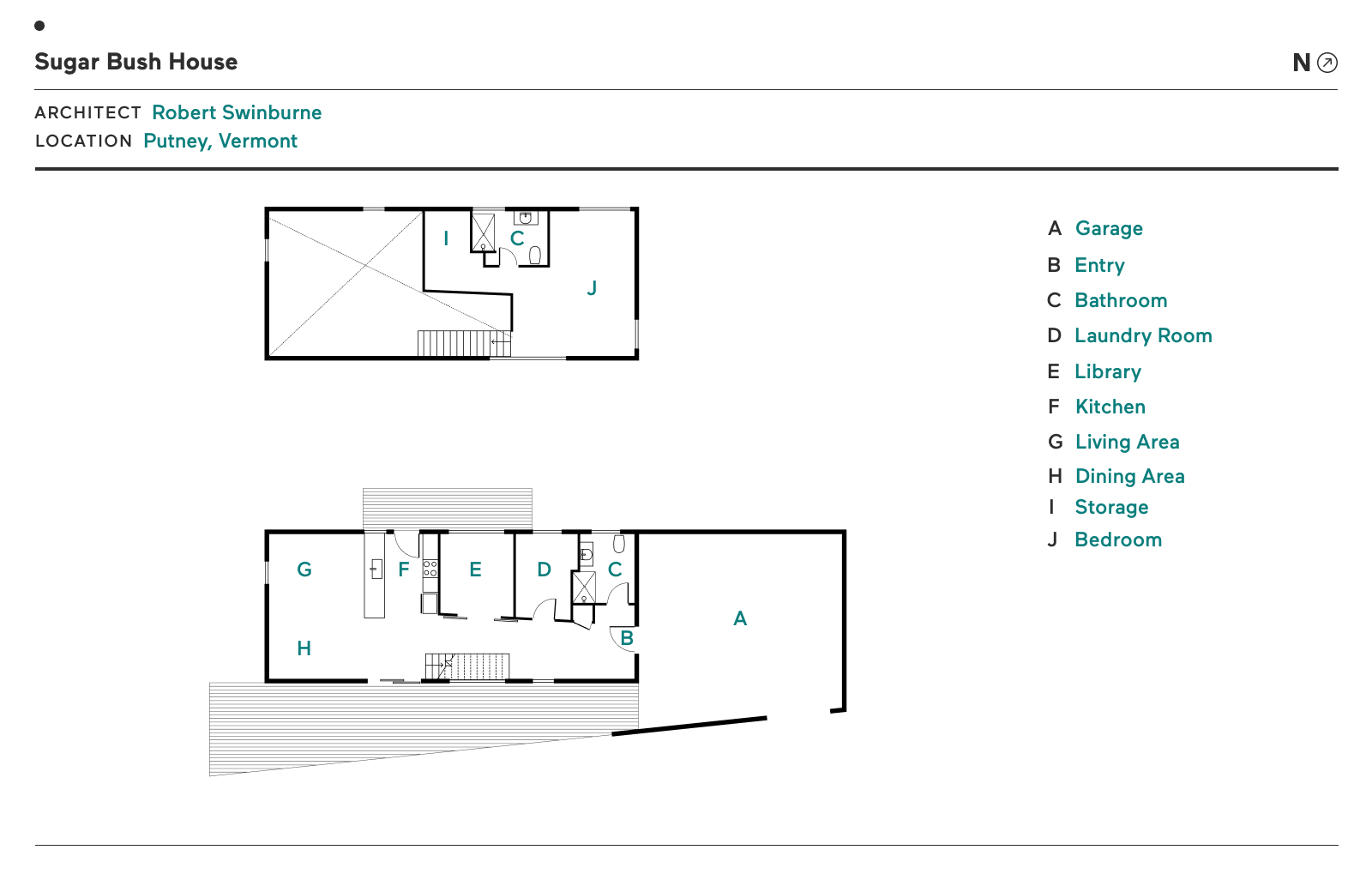 five-principles-of-passive-house-design-and-construction-passive