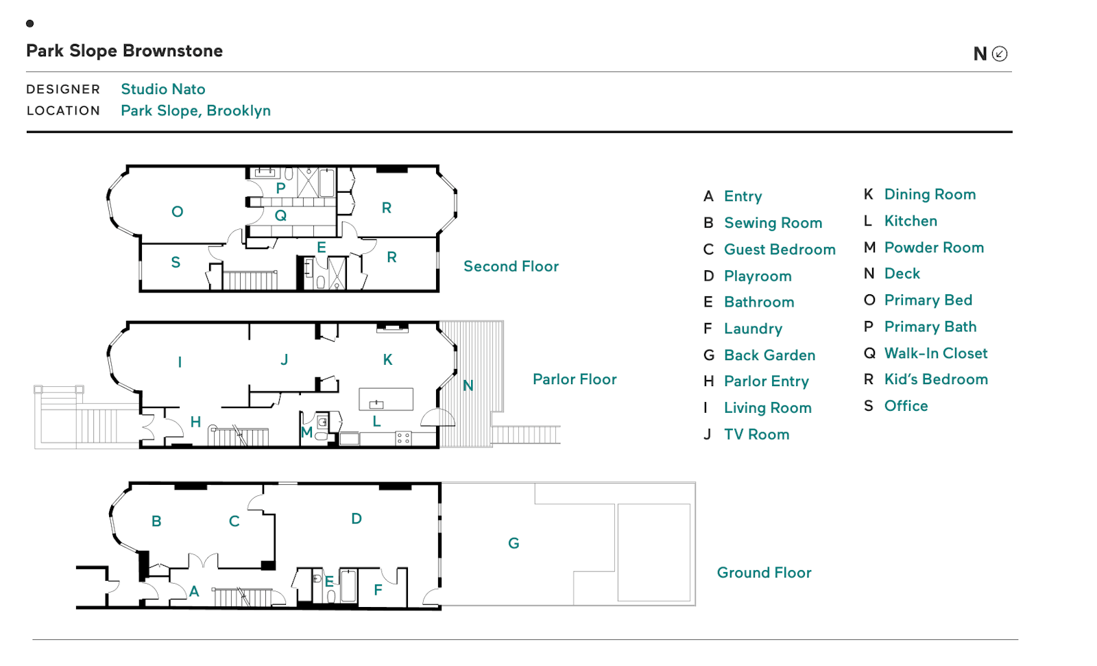 Photo 21 of 21 in Before & After JustRight Furnishings and a Few