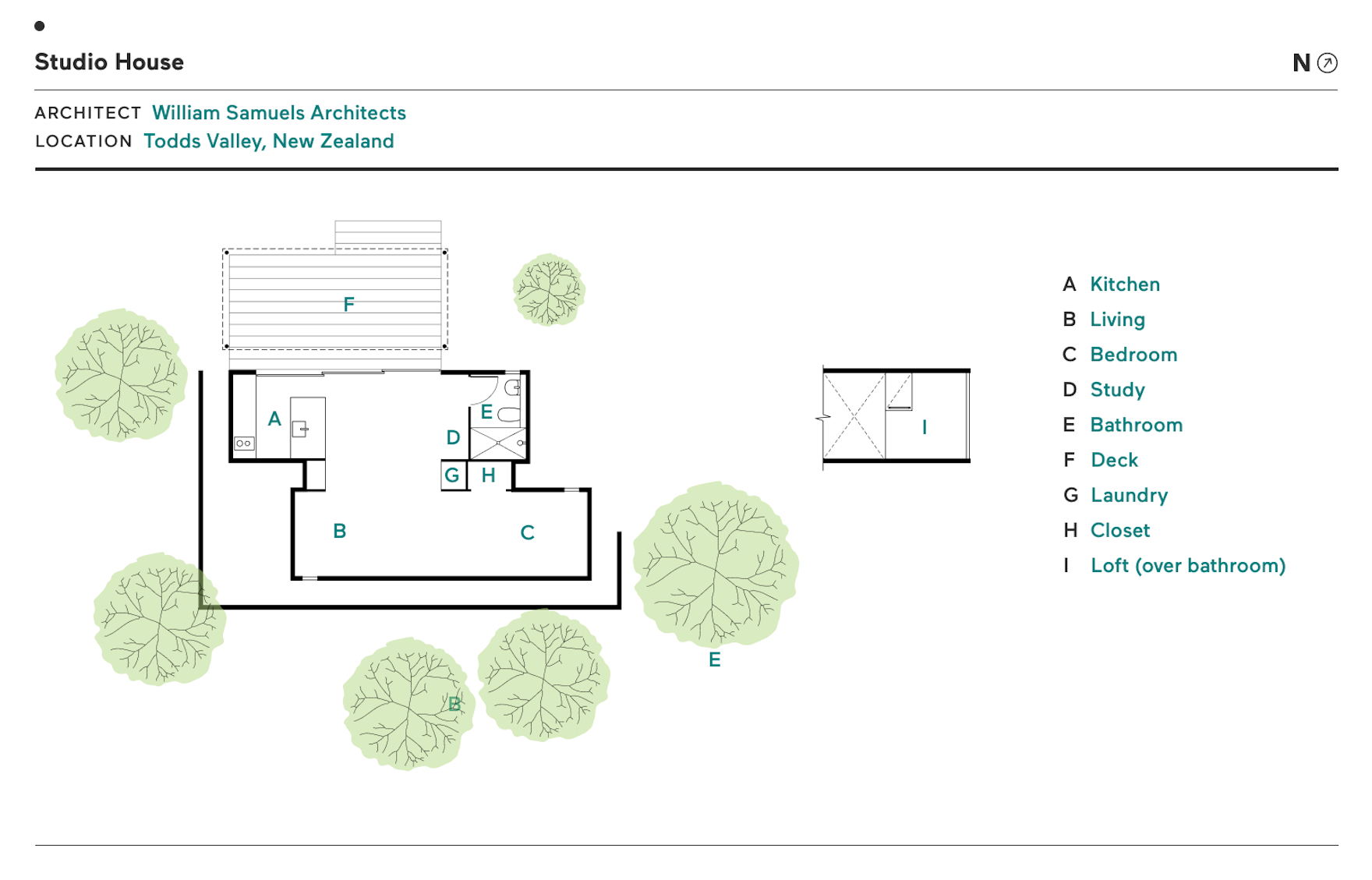 Photo 14 of 14 in Budget Breakdown A New Zealand Architect’s 96K Plan