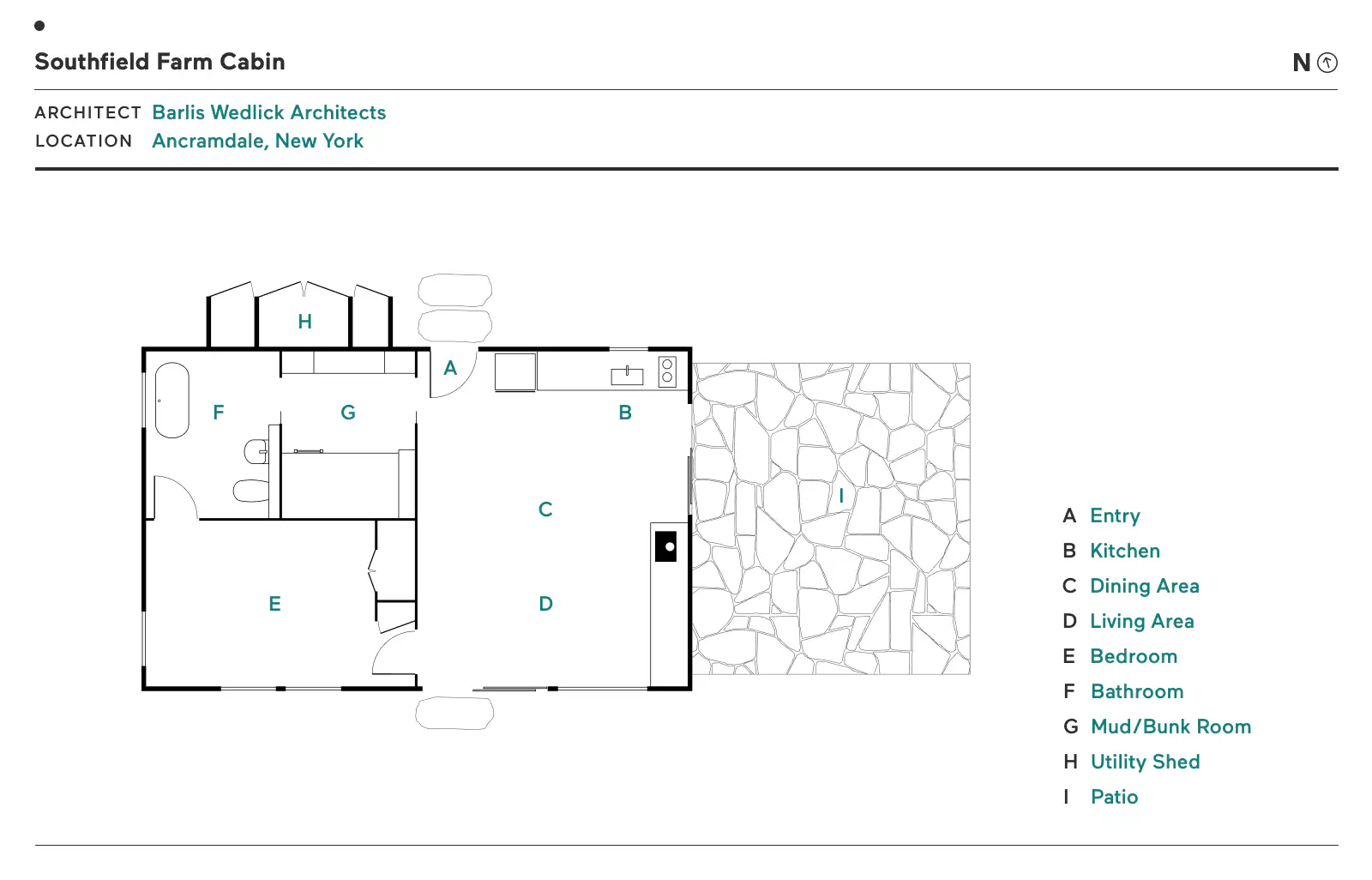 Photo 16 Of 16 In Before After A Couple Turn A Bare Bones Barn Into