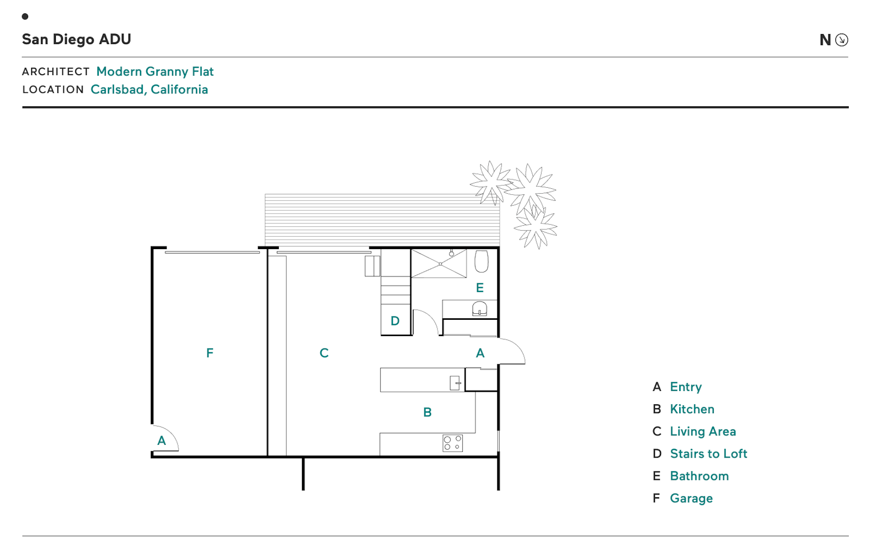 No Small Plans: 10 Floor Plans That Transform Garages into Livable ...