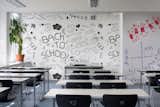 IdeaPaint in the classroom