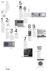  Photo 9 of 19 in Dieter Rams is the man! by Nick Dine
