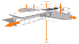 Concept Diagram