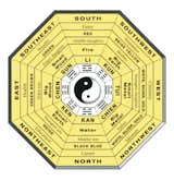 The Bagua is your building/garden's roadmap. These nine Life Sectors have a physical location in your home and garden and a symbolic location in your life.  According to Feng Shui principles, enhancing the chi in a Life Sector in your garden increases abundance in that area of your life. So if you need a little more love in your life, make sure the Relationships sector gets the attention it needs.