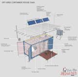 Gaia Off-Grid Shipping Container Home exploded axonometric drawing