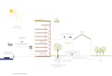 Kajstaden Tall Timber Building sustainability diagram