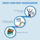 Golden Financial Services 
