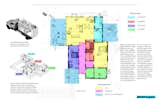 Core plan MODs