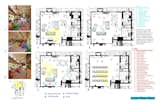 Great Flex in the Core plan is gathering central flexing for the next family event. Open plan and mobile furniture create a canvas ready for the next family event celebration.