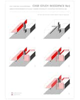 table 2: STEP BY STEP COMPOSITION 