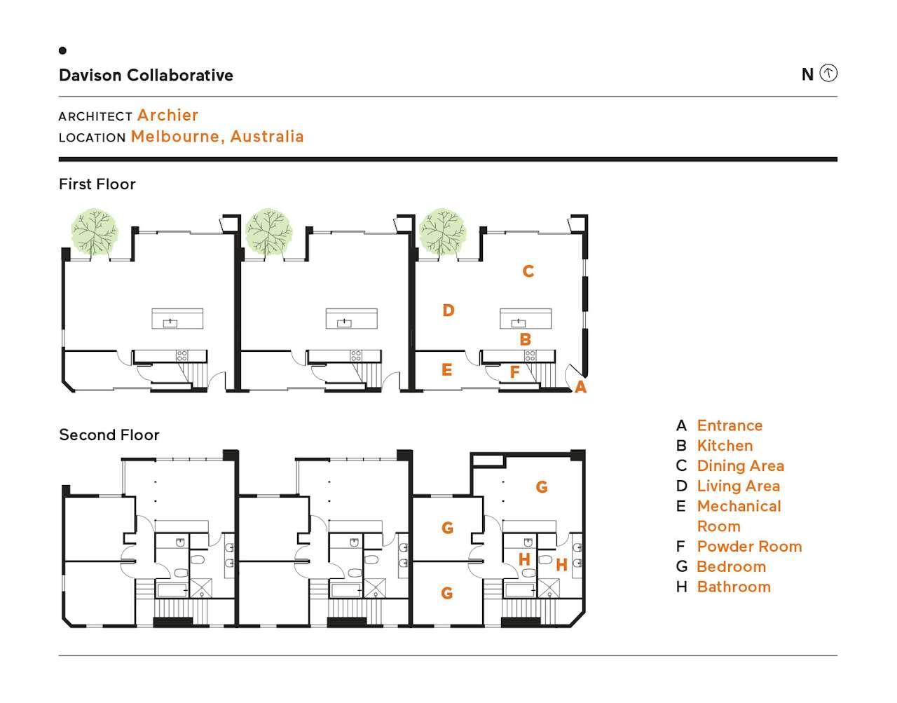 photo-17-of-17-in-a-trio-of-design-professionals-create-a-development