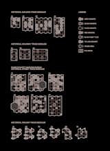 modules