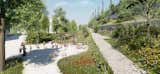 Green Areas