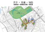 Planning concept