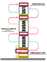 Vertical program arrangement 