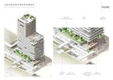 Cascading terraces and green spaces	