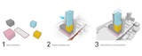Design Development
