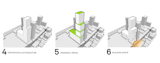 Design Development
