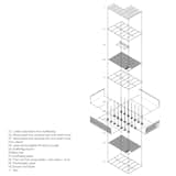 structure