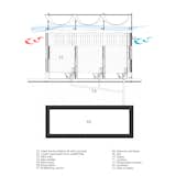 section 
