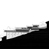 elevation