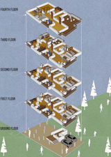 Axonometric View of the Apartment Building in Chennai