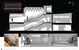 Stair Study